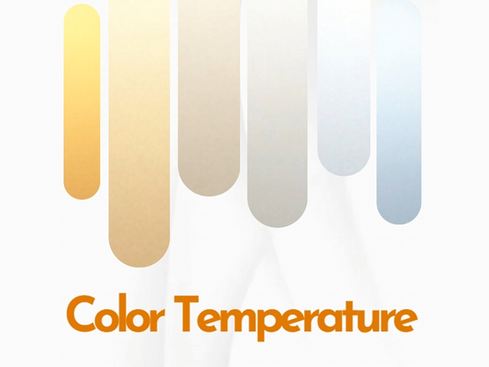 What is Color Temperature?