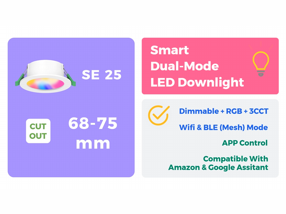 Smarter Lighting for Every Moment