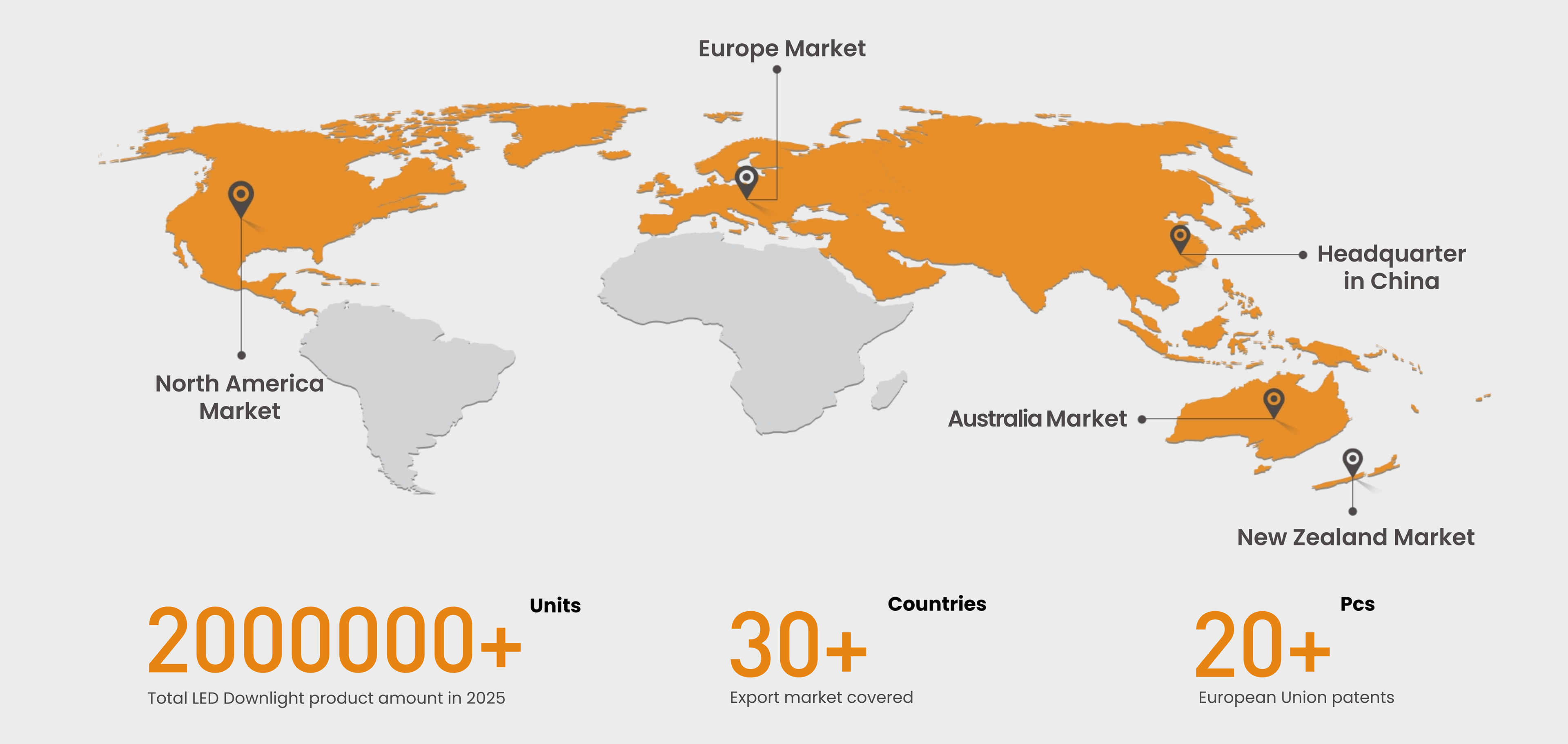 silang-lighting-global-market-coverage