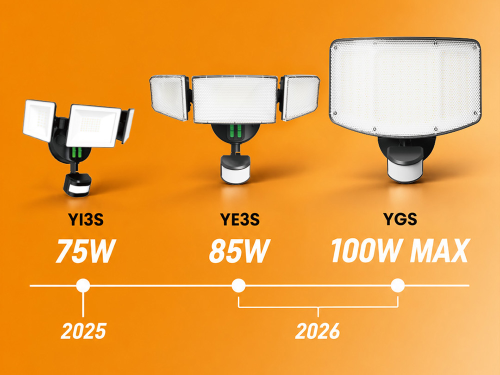 The Evolution of SILANG Security Lights!